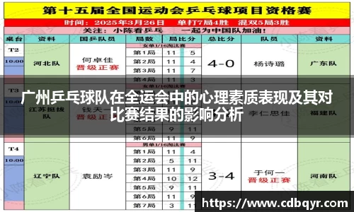 广州乒乓球队在全运会中的心理素质表现及其对比赛结果的影响分析
